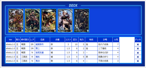 英傑大戦デッキ倉庫【Ver.1.0.0B】 | トレカの買取・通販ならカード