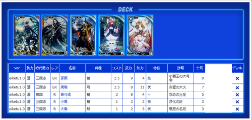 1ページ目】デッキレシピ：2022年3月 | 英傑大戦 | トレカ通販・買取
