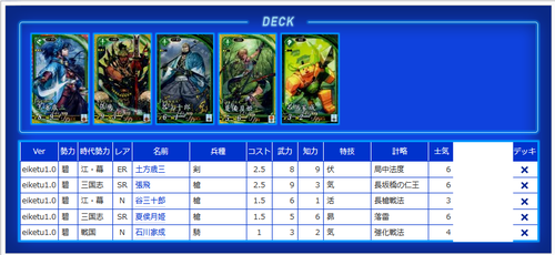 英傑大戦デッキ倉庫【Ver.1.0.0B】 | トレカの買取・通販ならカード