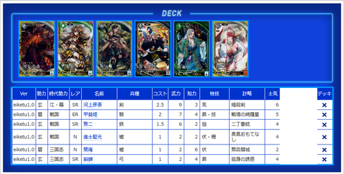英傑大戦デッキ倉庫【Ver.1.0.0B】 | トレカの買取・通販ならカード