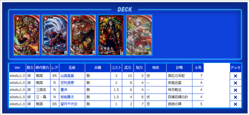 専用ページ 英傑大戦デッキ倉庫【Ver.1.0.0B】 | 英傑大戦 | トレカ通販・買取なら