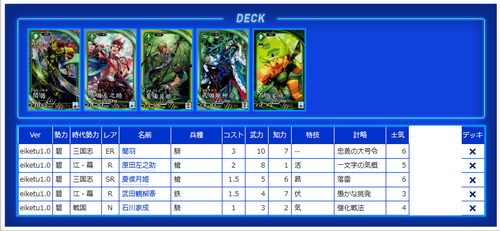英傑大戦デッキ倉庫【Ver.1.0.0B】 | 英傑大戦 | トレカ通販・買取なら