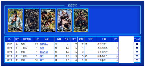 kiyomasa0630deck.png