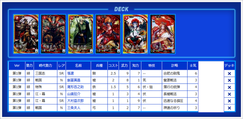 arakure1104deck.png