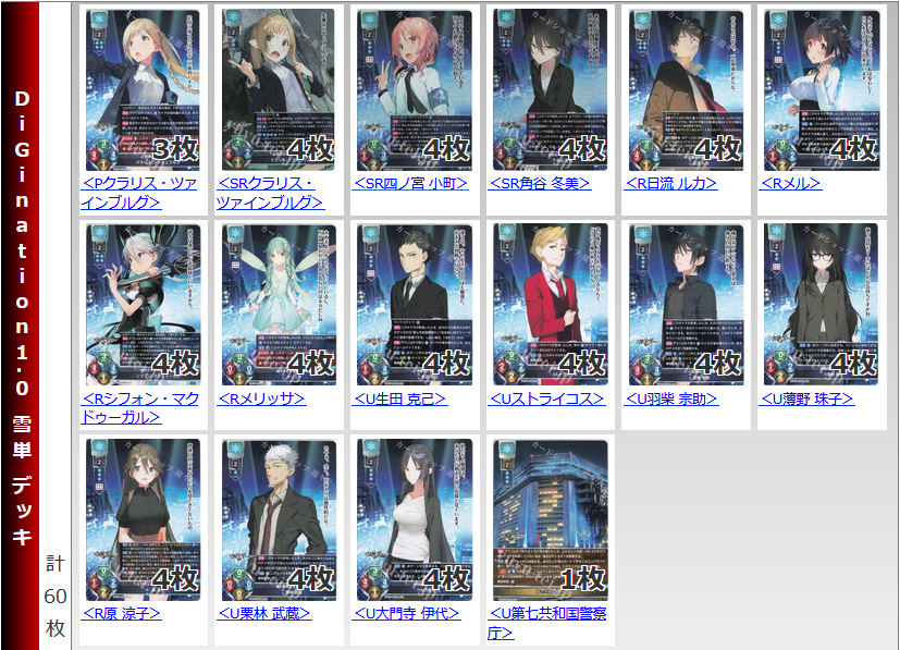 20230721 rise dekki1.png