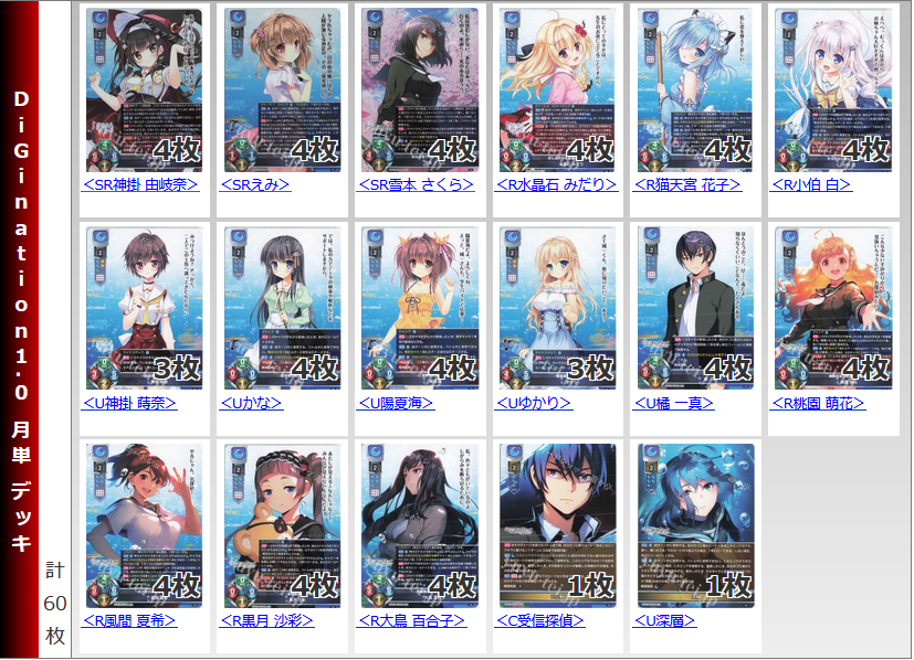 20230721 rise dekki2.png