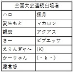 arika記事素材3.jpgのサムネイル画像
