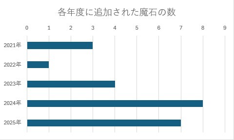 スクリーンショット 2025-07-16 102709.jpg