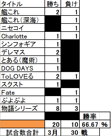 勝率.jpg