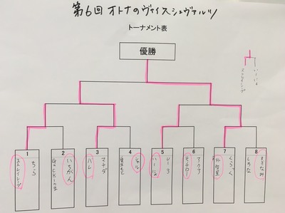 RR 戸山香澄 販売 | BanG Dream! | ヴァイスシュヴァルツ通販なら